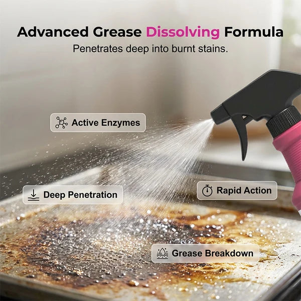 🧼 Powerful Grill Degreaser Spray – Kitchen Grease Killer & Heavy-Duty Clean✨